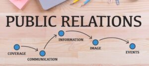 Read more about the article The Dynamic Evolution of PR in India in 2025: Key Trends and Future Outlook