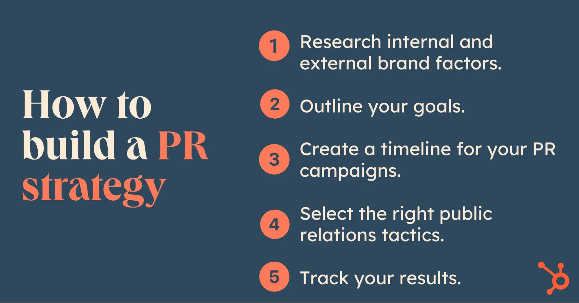 You are currently viewing Overcoming PR Challenges: Why Partnering with an Agency Can Revitalise Your Brand Strategy In 5 Steps