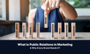Read more about the article The Evolution of Public Relations in the Digital Age & Its 360 Degree Relationship With Marketing