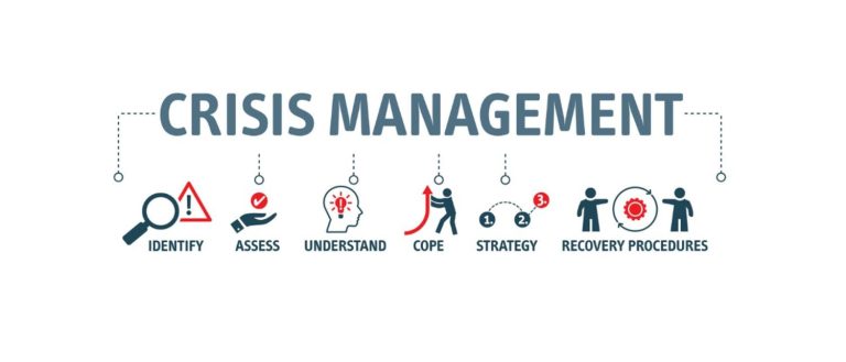 Read more about the article The Critical Role of PR in Crisis Management In 2025: A Detailed Guide