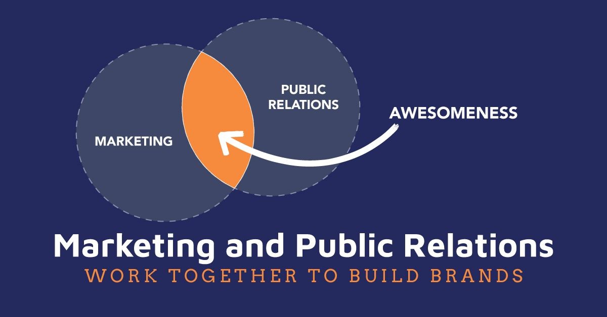 You are currently viewing How a PR Agency Can Join Forces With Marketing Agencies for Holistic Brand Growth In 2025?